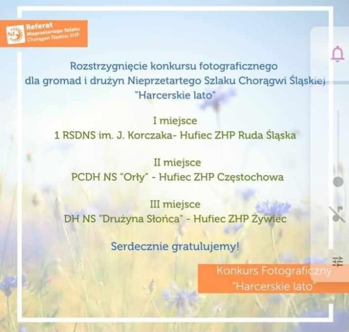 Wyniki konkursu. 