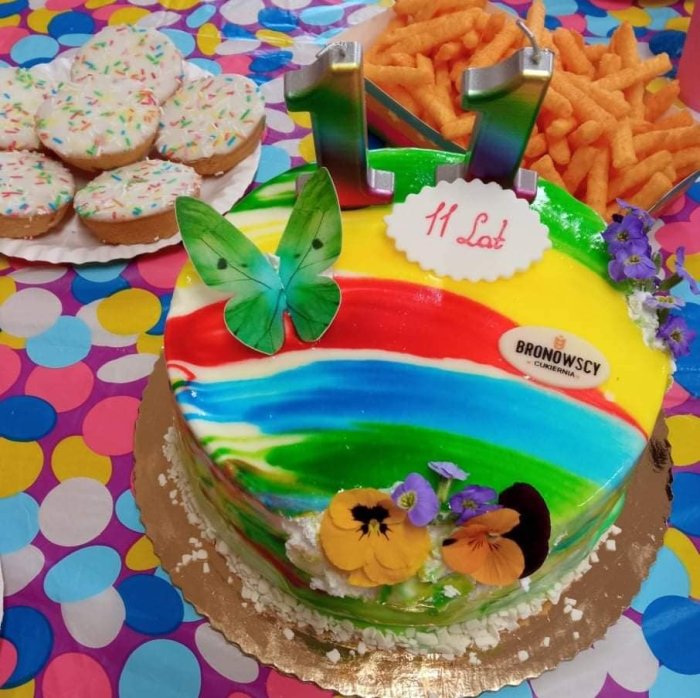 Tort urodzinowy. 